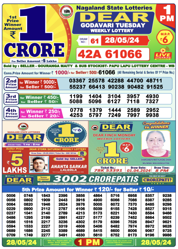 Lottery Sambad Today 1 PM RESULT 28/05/2024